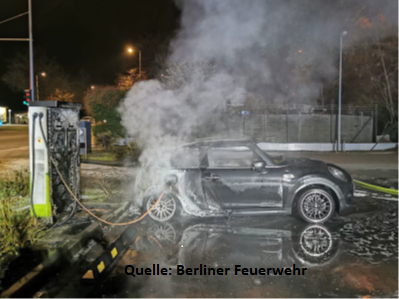 Elektromobilität
